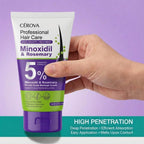 CEROVA 5% Minoxidil &Rosemary Hair Growth Scalp Massage Cream for Men & Women Anti Hair Loss Treatment with Keto & Ginger Root Extract Gel — product image 6